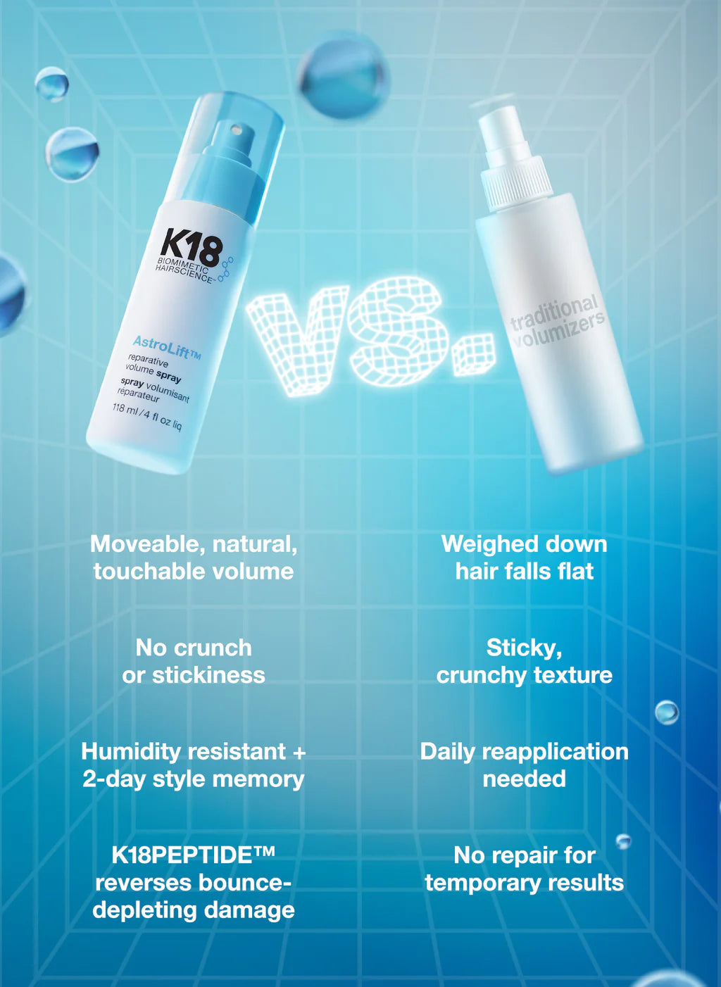 K18 AstroLift™ Reparative Volume Spray – 118ml - GRASP