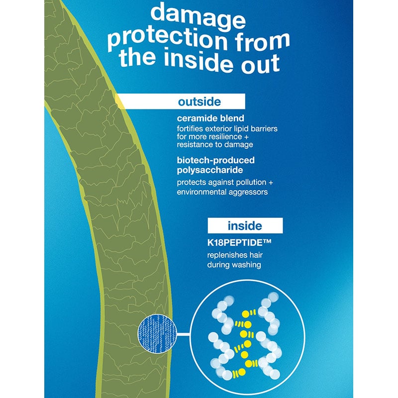 K18 Damage Shield Protective Conditioner 250ml - GRASP