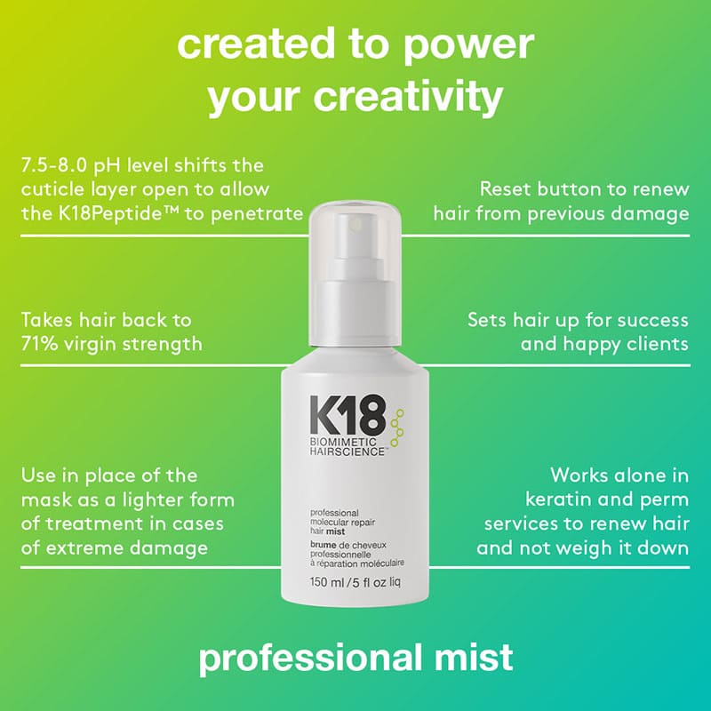 K18 Pro Peptide Starter Kit – 2x150ml Mist + 1x150ml Mask - GRASP