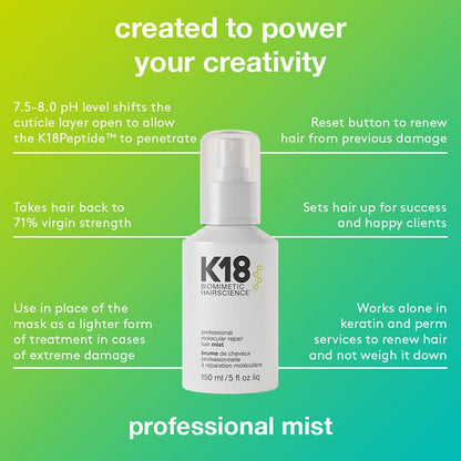 K18 Pro Peptide Starter Kit – 2x150ml Mist + 1x150ml Mask - GRASP