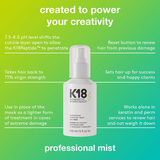K18 Pro Peptide Starter Kit – 2x150ml Mist + 1x150ml Mask